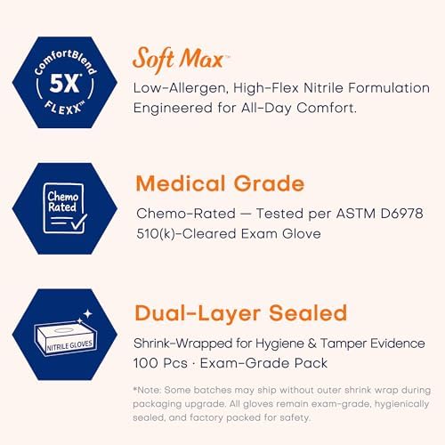 Supmedic Medical Soft Max Nitrile Exam Disposable Gloves Powder-Free 1000Ct