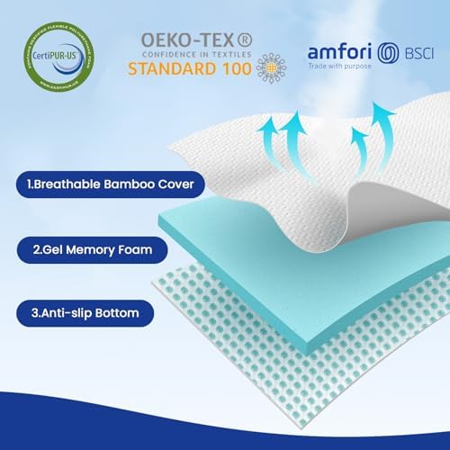 Czpalo 3 Inch Twin XL Cooling Gel Memory Foam Mattress Topper