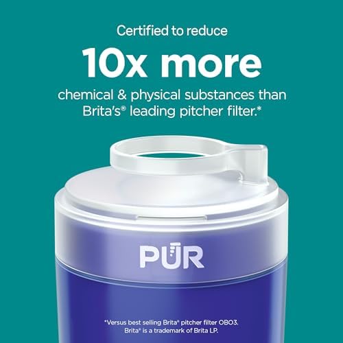 PUR PLUS Faucet Mount Replacement Filter 2-Pack, Lead Reduction, RF99992