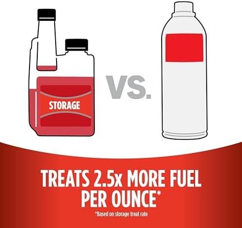 STA-BIL Storage Fuel Stabilizer, 32 oz