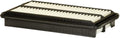 ECOGARD XA10486 Premium Engine Air Filter | Fits 2016-2022 Honda Pilot 3.5L; 2018-2026 Odyssey 3.5L; 2021-2025 Acura TLX 2.0L; 2017-2020 MDX 3.0L