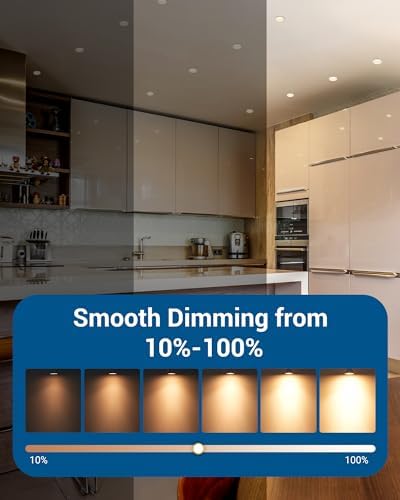 DEWENWILS 10-Pack GU10 LED Bulb Dimmable Replacement for Track Lighting