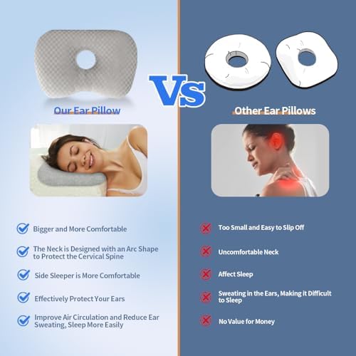 Ear Piercing Pillow with Hole for CNH & Ear Pain Side Sleepers