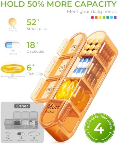 Odaro Weekly Pill Organizer 4 Times A Day, Daily Pill Box 7 Day, Black