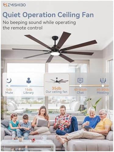 ZMISHIBO 72" Ceiling Fans with Lights for Patio, Living Room, Remote
