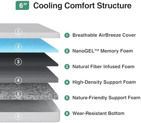 Novilla Twin Mattress, 6 Inch Twin Bed Mattress with Gel Memory Foam