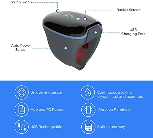 Wellue O2Ring Pulse Oximter, Bluetooth SPO2 Blood Oxygen Saturation Monitor - Wearable O2 Ring Sensor with Vibration Reminder, Free APP & PC Report, Rechargeable