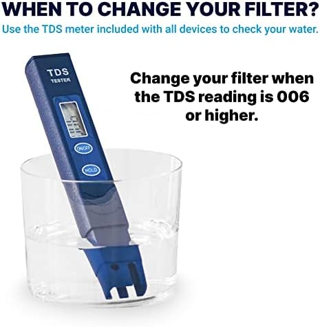 ZeroWater Official Replacement Water Filter Removes PFOA/PFOS 4-Pack​