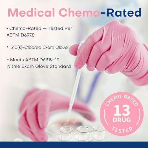 Supmedic Medical Nitrile Exam Gloves, Latex & Powder-Free Disposable 100 Ct