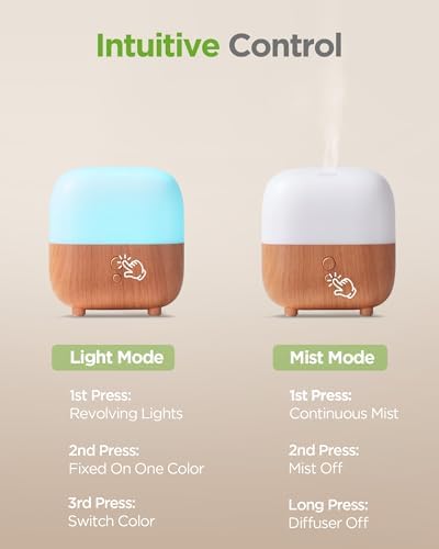 InnoGear 150ml Essential Oil Diffuser for Home Aroma Scent Small Humidifier