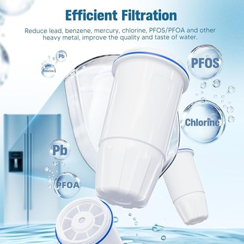 Upgraded Water Filter Replacement for Zero Pitcher and Dispenser ZR-001 ZR-004 ZP-006 ZR-017, Multi-Stage Filter System, Effectively Reducing Lead, Chromium, PFOA, and PFOS, Pack of 4, By DESENRUIS