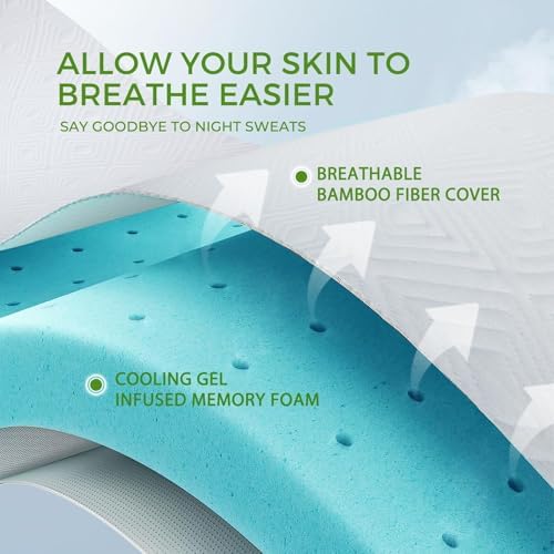 BedsPick Twin XL Mattress Topper, 3 Inch Gel Memory Foam Topper for Dorm & College Students, Foam Pad with Non-Slip Washable Cover & Adjustable Straps, Pressure Relief, CertiPUR-US Certified, White