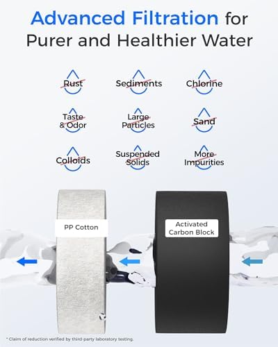 Waterdrop G2CF Filter, Replacement for G2 & G2P600 & G2MNR RO System