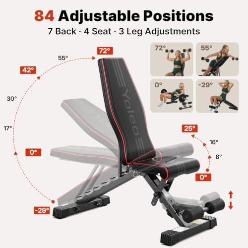 YOLEO Adjustable Weight Bench, ASTM-Certified 827LBS