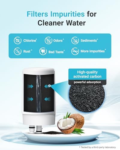 AQUA CREST 7027W Filter Replacement for Brita® Filter Replacement, 2 Pack
