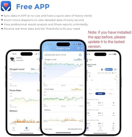 Wellue O2Ring Pulse Oximter, Bluetooth SPO2 Blood Oxygen Saturation Monitor - Wearable O2 Ring Sensor with Vibration Reminder, Free APP & PC Report, Rechargeable