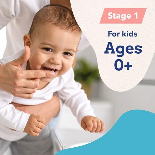 Orajel Baby Daytime & Nighttime Cooling Gels for Teething, 0.18 Oz, 2-Pack