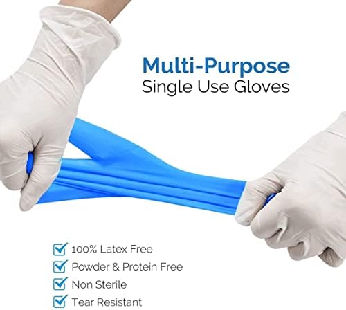 INTCO Basic Medical Synmax Vinyl Exam Gloves,Disposable Gloves - Latex-Free & Powder-Free for Medical,Cleaning,Food Safe - Medium, BMPF-3002(Case of 1000,Blue)