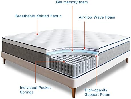 Full Size Mattress,10 inch Full Bed-in-Box, Comfort Cooling Sleep