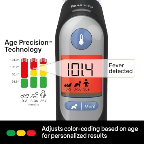 Braun ThermoScan 7 Digital Ear Thermometer for Adults, Babies & Infants