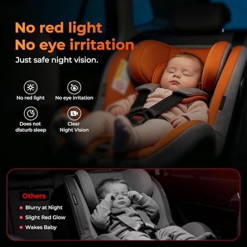 Itomoro Baby Car Camera, Easy Install, 1080p Clear View, Reliable Design