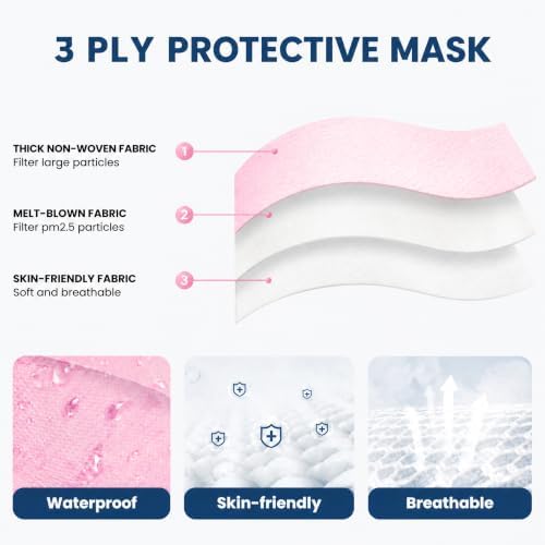 Wecolor 100 Pcs Pink Masks, Disposable Face Mask, 3 Ply Protection Masks