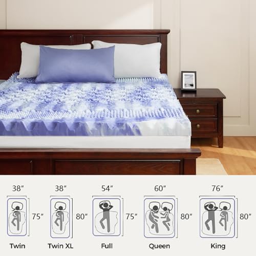 Dreamsmith Twin XL 3-Inch 7-Zone Cooling Gel Memory Foam Mattress Topper