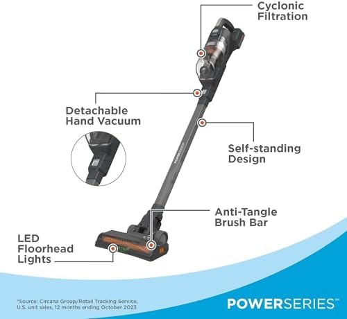 BLACK+DECKER POWERSERIES 20V MAX Cordless Stick Vacuum Cleaner, Household Vacuum Cleaners for Hardwood Floors and Carpet, LED Lights, Detachable, Anti-Tangle, Lightweight, Bagless (BHFEA18D1)