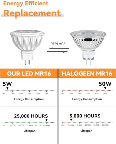 MR16 LED Bulbs 5W GU5.3 12V 2700K Warm White 6 Pack