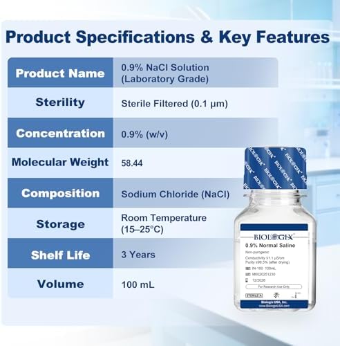0.9% Normal Saline Solution, Sterile Sodium Chloride, 100mL