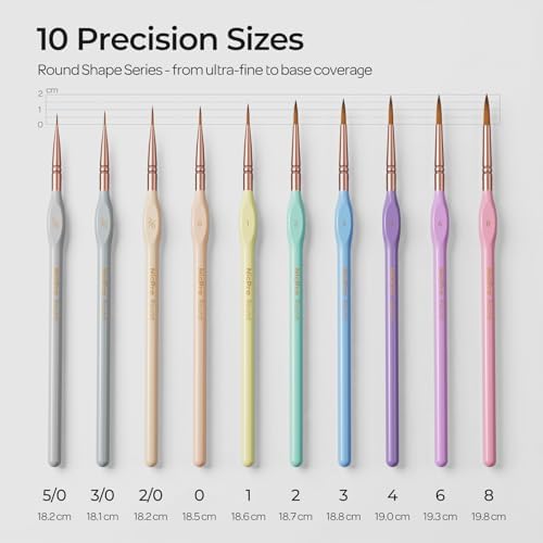 Nicpro 10PCS Paint By Numbers Brushes, Micro Fine Detail Paint Brush Set