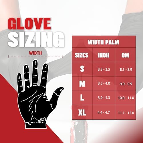London Labs Black Synthetic Vinyl Exam Gloves Powder Free and Latex Free