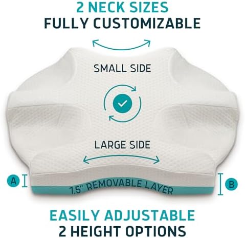 Lunderg CPAP Pillow for Side & Back Sleepers - Memory Foam