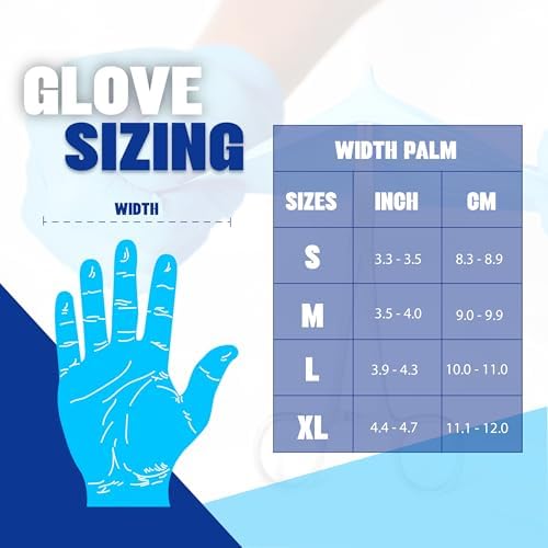 London Labs Synthetic Vinyl Exam Gloves Powder-Free, Latex-Free, Disposable, Ultra-strong, Food Safe, Healthcare, Cleaning