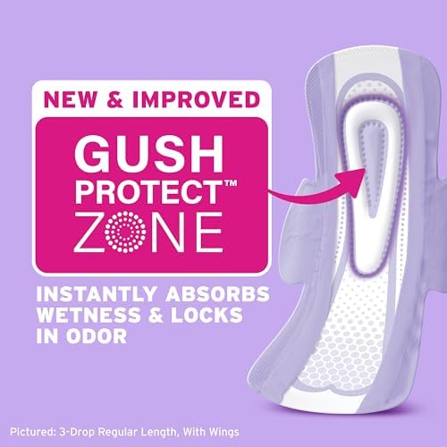 Poise Ultra Thin Incontinence Pads for Women, 4 Drop, Wings, 90 ct