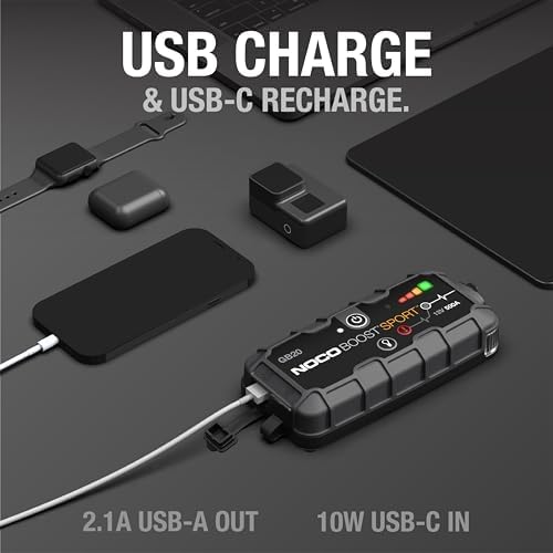 NOCO Boost GB20 500A UltraSafe Jump Starter, 12V Lithium Battery Booster