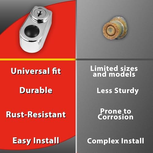 TRIMAX TNL740 Spare Tire Nut Lock for Side Mount Spare Tires, Easy Install - for SUV, Trailer Tire, and More - 1 Pack