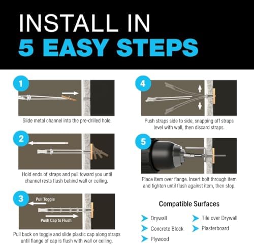 TOGGLER SNAPTOGGLE Drywall Anchors with 1/4-20 Bolts, 20 Pack