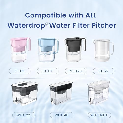 Waterspecialist PF-01A Water Filter Replacement for Waterdrop® Pitcher