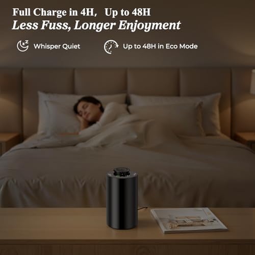 URPOWER Waterless Essential Oil Diffuser Cordless Mini Scent Diffuser 20mL