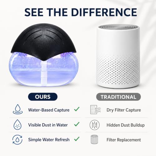 Air Freshener（Black） - for Home, Bedroom, Office and Warehouse - Essential Oil Aroma Diffuser with LED Color Night Light and Soothing Water Flow Sound - for Pets and Smokers.