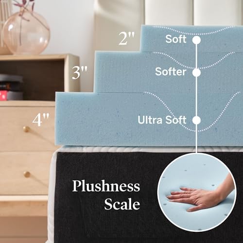 Lucid 4 Inch Memory Foam Mattress Topper, Twin XL Size – Cooling Gel Bed Topper – Preassure-Relieving Ultra Plush Feel – Ventilated Breathable Design – CertiPur Certified - Dorm Room Essentials