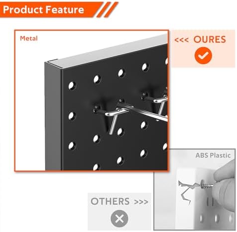 Ultrawall Metal Pegboard Wall Panels, Peg Boards for Garage Tool Storage