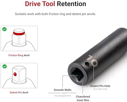 TEKTON 1/2 Inch Drive x 21 mm 6-Point Impact Socket | SID23121