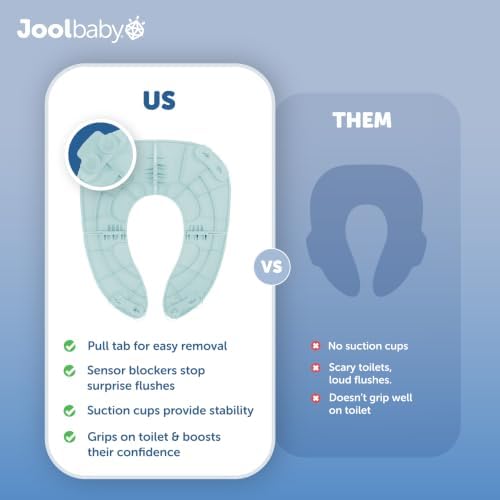 Jool Baby Folding Travel Potty Training Seat – Easy-Remove Pull Tab (Aqua)