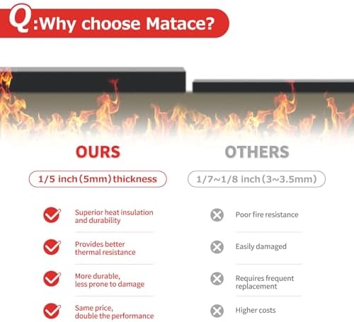 Welding Blanket Fireproof – Matace Carbon Felt Soldering Mat & Pad, 5mm Flame Retardant Fabric, Heat Shield for Brazing, Stove Wick, Automotive Repair, HVAC Plumbing - 12x14 Inch, 2 Pack, Black