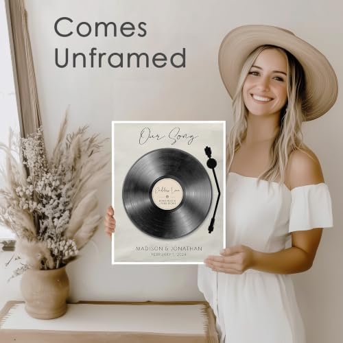 DREAM BIG PRINTABLES Customizable Couples Our Song Art Print | Personalized Wall Art with Your Favorite Song | Names and Date | Unique Romantic Gift for Anniversary | Wedding | or Valentine’s Day
