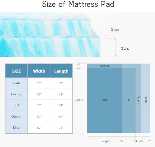 NEWBULIG 3 Inch Full Cooling Gel Memory Foam Mattress Topper