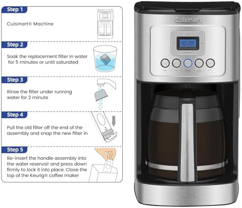 Possiave 12-Pack Water Filters for Cuisinart Coffee Maker