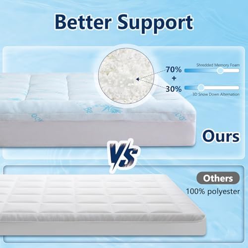 DOWNCOOL 100% Waterproof Queen Mattress Topper, Viscose Derived from Bamboo
